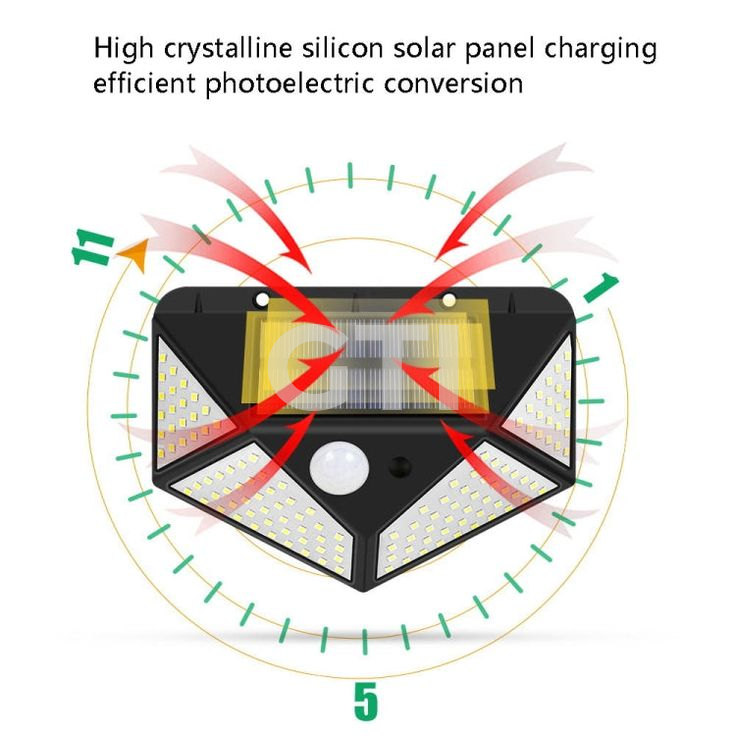 Lampes solaires d'extérieur 128 LED